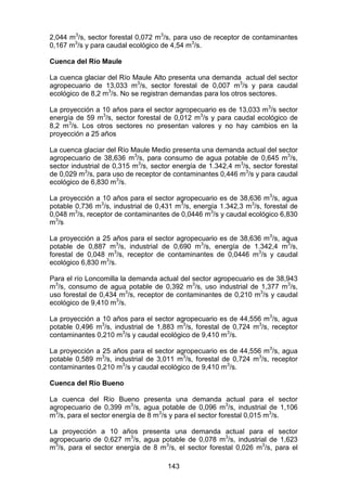 143
2,044 m3
/s, sector forestal 0,072 m3
/s, para uso de receptor de contaminantes
0,167 m3
/s y para caudal ecológico de 4,54 m3
/s.
Cuenca del Río Maule
La cuenca glaciar del Río Maule Alto presenta una demanda actual del sector
agropecuario de 13,033 m3
/s, sector forestal de 0,007 m3
/s y para caudal
ecológico de 8,2 m3
/s. No se registran demandas para los otros sectores.
La proyección a 10 años para el sector agropecuario es de 13,033 m3
/s sector
energía de 59 m3
/s, sector forestal de 0,012 m3
/s y para caudal ecológico de
8,2 m3
/s. Los otros sectores no presentan valores y no hay cambios en la
proyección a 25 años
La cuenca glaciar del Río Maule Medio presenta una demanda actual del sector
agropecuario de 38,636 m3
/s, para consumo de agua potable de 0,645 m3
/s,
sector industrial de 0,315 m3
/s, sector energía de 1.342,4 m3
/s, sector forestal
de 0,029 m3
/s, para uso de receptor de contaminantes 0,446 m3
/s y para caudal
ecológico de 6,830 m3
/s.
La proyección a 10 años para el sector agropecuario es de 38,636 m3
/s, agua
potable 0,736 m3
/s, industrial de 0,431 m3
/s, energía 1.342,3 m3
/s, forestal de
0,048 m3
/s, receptor de contaminantes de 0,0446 m3
/s y caudal ecológico 6,830
m3
/s
La proyección a 25 años para el sector agropecuario es de 38,636 m3
/s, agua
potable de 0,887 m3
/s, industrial de 0,690 m3
/s, energía de 1.342,4 m3
/s,
forestal de 0,048 m3
/s, receptor de contaminantes de 0,0446 m3
/s y caudal
ecológico 6,830 m3
/s.
Para el río Loncomilla la demanda actual del sector agropecuario es de 38,943
m3
/s, consumo de agua potable de 0,392 m3
/s, uso industrial de 1,377 m3
/s,
uso forestal de 0,434 m3
/s, receptor de contaminantes de 0,210 m3
/s y caudal
ecológico de 9,410 m3
/s.
La proyección a 10 años para el sector agropecuario es de 44,556 m3
/s, agua
potable 0,496 m3
/s, industrial de 1,883 m3
/s, forestal de 0,724 m3
/s, receptor
contaminantes 0,210 m3
/s y caudal ecológico de 9,410 m3
/s.
La proyección a 25 años para el sector agropecuario es de 44,556 m3
/s, agua
potable 0,589 m3
/s, industrial de 3,011 m3
/s, forestal de 0,724 m3
/s, receptor
contaminantes 0,210 m3
/s y caudal ecológico de 9,410 m3
/s.
Cuenca del Río Bueno
La cuenca del Río Bueno presenta una demanda actual para el sector
agropecuario de 0,399 m3
/s, agua potable de 0,096 m3
/s, industrial de 1,106
m3
/s, para el sector energía de 8 m3
/s y para el sector forestal 0,015 m3
/s.
La proyección a 10 años presenta una demanda actual para el sector
agropecuario de 0,627 m3
/s, agua potable de 0,078 m3
/s, industrial de 1,623
m3
/s, para el sector energía de 8 m3
/s, el sector forestal 0,026 m3
/s, para el
 