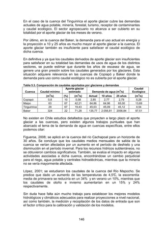 146
En el caso de la cuenca del Tinguiririca el aporte glaciar cubre las demandas
actuales de agua potable, minería, forestal, turismo, receptor de contaminantes
y caudal ecológico. El sector agropecuario no alcanza a ser cubierto en su
totalidad por el aporte glaciar de los meses de verano.
Por último, en la cuenca del Baker, la demanda para el uso actual en energía y
la proyección a 10 y 25 años es mucho mayor al aporte glaciar a la cuenca. El
aporte glaciar también es insuficiente para satisfacer el caudal ecológico de
dicha cuenca.
En definitiva y ya que los caudales derivados de aporte glaciar son insuficientes
para satisfacer en su totalidad las demandas de usos de agua de los distintos
sectores, se puede estimar que durante los años de escasez de agua, se
genere una gran presión sobre los caudales generados por los glaciares. Esta
situación adquiere relevancia en las cuencas de Copiapó y Baker donde la
demanda para uso como caudal ecológico no es cubierta por el aporte glaciar.
Tabla 5.3. Comparación de caudales aportados por glaciares y demandas
Cuenca Caudal mínimo
Aporte glaciar
estimado Demanda de agua (m
3
/s)
Caudal
Ecológico
(m
3
/s) (%) (m
3
/s) Actual 10 años 25 años (m
3
/s)
Copiapó 0,8 10 0,08 2,85 2,77 2,79 0,28
Maipo 63 67 42,21 64,86 64,96 65,00 13,69
Tinguiririca 29 67 19,43 45,03 45,09 45,12 4,54
Baker 324 22 71,28 135,77 2.056,81 2056,84 97,51
No existen en Chile estudios detallados que proyecten a largo plazo el aporte
glaciar a las cuencas, pero existen algunos trabajos puntuales que han
abarcado el tema de la demanda de agua en cuencas específicas, entre ellos
podemos citar:
Figueroa, 2008; se aplicó en la cuenca del río Cachapoal para un horizonte de
30 años. Se concluye que los caudales medios mensuales de salida de la
cuenca se verían afectados por un aumento en el período de deshielo y una
disminución en el período invernal. Para los recursos hídricos subterráneos, no
se obtuvieron cambios significativos. También, se evalúa el impacto en algunas
actividades asociadas a dicha cuenca, encontrándose un cambio perjudicial
para el riego, agua potable y centrales hidroeléctricas, mientras que la minería
no se vería mayormente afectada.
López, 2001; se estudiaron los caudales de la cuenca del Río Mapocho. Se
predice que dado un aumento de las temperaturas de 4,5°
C, la escorrentía
media de primavera se reduciría en un 34% y en verano un 10%, mientras que
los caudales de otoño e invierno aumentarían en un 15% y 24%
respectivamente.
Sin duda hace falta aún mucho trabajo para establecer los mejores modelos
hidrológicos y climáticos adecuados para realizar proyecciones a nivel nacional,
así como también, la medición y recopilación de los datos de entrada que son
el factor crítico para la calibración y validación de los modelos.
 