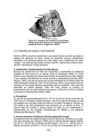 153
Figura 5.5: Esquema que muestra las potenciales
interacciones de procesos en un ambiente glacial o
periglacial (Fuente: Huggel et al., 2004a).
5.2.2. Estudios de casos a nivel nacional
Carrión (2007) presentó recientemente una revisión de los eventos asociados a
peligros de glaciares en Chile, donde se presentan eventos catastróficos
asociados a la dinámica glaciar en Chile, tales como avalanchas de hielo,
“surges”, “ice dammed lake outburst flood” (IDLOF), “glacial lake outburst flood”
(GLOF), “jökulhlaups” y flujos laháricos.
a. Avalanchas y deslizamientos de hielo glaciar.
Aunque las avalanchas de hielo son frecuentes y representan la evidencia
palpable de flujo activo en un glaciar (Post & Lachapelle, 2000), en Chile
existen pocos registros de efectos destructivos de avalanchas de hielo, debido
a que suceden normalmente en zonas remotas y despobladas (Carrión, 2007;
Hauser, 1993). Uno de los pocos que ha sido estudiado es el Glaciar Soler del
CHN (Kobayashi & Naruse, 1987; Izumi & Naruse, 2001), cuyas avalanchas sin
embargo no han tenido efectos perjudiciales para la población. Otro caso fue
detectado en glaciar Aparejo, Valle del Yeso, donde se produjo un
deslizamiento de una parte relevante del glaciar, a fines de los 70’s, sin daños
a personas o infraestructura (Peña, 1980).
b. Permafrost
Un aluvión de aproximadamente 5,5 x 106
m3
ocurrió el 29 de noviembre de
1987 en el río Colorado, Andes Centrales, 100 km al este de Santiago, el cual
fue gatillado por una gran caída de rocas en el estero Parraguirre, durante un
año cálido y de alta precipitación que coincidió con un evento el Niño. El
aluvión dejó 29 muertos y graves daños en parte de las instalaciones y
equipamiento de las centrales hidroeléctricas El Alfalfal y Los Maitenes
(Casassa & Marangunic, 1993).
c. Avance repentino de glaciares del tipo galopante (surge).
Los glaciares que han experimentado avances repentinos, similares a un surge,
han sido descritos por Lliboutry (1956) para el Glaciar Nieves Negras Chileno
(33° 49’ S – 69° 54’ W), el Glaciar del Río Museo ( 33° 31’ S – 69° 55’ W), el
Glaciar Juncal Sur (33°09’ S – 70°07’ W) y el Gla ciar Universidad (34°41’ S –
 