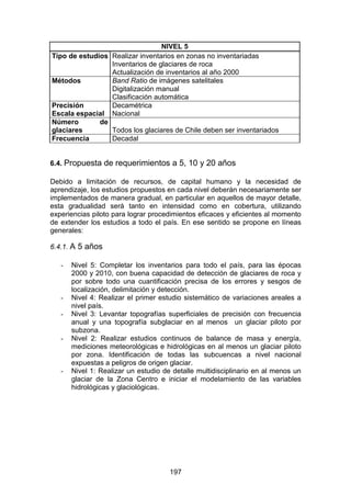 197
NIVEL 5
Tipo de estudios Realizar inventarios en zonas no inventariadas
Inventarios de glaciares de roca
Actualización de inventarios al año 2000
Métodos Band Ratio de imágenes satelitales
Digitalización manual
Clasificación automática
Precisión Decamétrica
Escala espacial Nacional
Número de
glaciares Todos los glaciares de Chile deben ser inventariados
Frecuencia Decadal
6.4. Propuesta de requerimientos a 5, 10 y 20 años
Debido a limitación de recursos, de capital humano y la necesidad de
aprendizaje, los estudios propuestos en cada nivel deberán necesariamente ser
implementados de manera gradual, en particular en aquellos de mayor detalle,
esta gradualidad será tanto en intensidad como en cobertura, utilizando
experiencias piloto para lograr procedimientos eficaces y eficientes al momento
de extender los estudios a todo el país. En ese sentido se propone en líneas
generales:
6.4.1. A 5 años
- Nivel 5: Completar los inventarios para todo el país, para las épocas
2000 y 2010, con buena capacidad de detección de glaciares de roca y
por sobre todo una cuantificación precisa de los errores y sesgos de
localización, delimitación y detección.
- Nivel 4: Realizar el primer estudio sistemático de variaciones areales a
nivel país.
- Nivel 3: Levantar topografías superficiales de precisión con frecuencia
anual y una topografía subglaciar en al menos un glaciar piloto por
subzona.
- Nivel 2: Realizar estudios continuos de balance de masa y energía,
mediciones meteorológicas e hidrológicas en al menos un glaciar piloto
por zona. Identificación de todas las subcuencas a nivel nacional
expuestas a peligros de origen glaciar.
- Nivel 1: Realizar un estudio de detalle multidisciplinario en al menos un
glaciar de la Zona Centro e iniciar el modelamiento de las variables
hidrológicas y glaciológicas.
 
