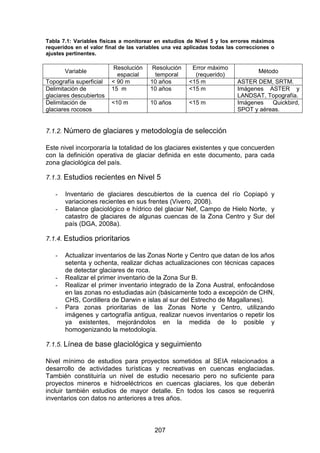 207
Tabla 7.1: Variables físicas a monitorear en estudios de Nivel 5 y los errores máximos
requeridos en el valor final de las variables una vez aplicadas todas las correcciones o
ajustes pertinentes.
Variable
Resolución
espacial
Resolución
temporal
Error máximo
(requerido)
Método
Topografía superficial < 90 m 10 años <15 m ASTER DEM, SRTM.
Delimitación de
glaciares descubiertos
15 m 10 años <15 m Imágenes ASTER y
LANDSAT, Topografía.
Delimitación de
glaciares rocosos
<10 m 10 años <15 m Imágenes Quickbird,
SPOT y aéreas.
7.1.2. Número de glaciares y metodología de selección
Este nivel incorporaría la totalidad de los glaciares existentes y que concuerden
con la definición operativa de glaciar definida en este documento, para cada
zona glaciológica del país.
7.1.3. Estudios recientes en Nivel 5
- Inventario de glaciares descubiertos de la cuenca del río Copiapó y
variaciones recientes en sus frentes (Vivero, 2008).
- Balance glaciológico e hídrico del glaciar Nef, Campo de Hielo Norte, y
catastro de glaciares de algunas cuencas de la Zona Centro y Sur del
país (DGA, 2008a).
7.1.4. Estudios prioritarios
- Actualizar inventarios de las Zonas Norte y Centro que datan de los años
setenta y ochenta, realizar dichas actualizaciones con técnicas capaces
de detectar glaciares de roca.
- Realizar el primer inventario de la Zona Sur B.
- Realizar el primer inventario integrado de la Zona Austral, enfocándose
en las zonas no estudiadas aún (básicamente todo a excepción de CHN,
CHS, Cordillera de Darwin e islas al sur del Estrecho de Magallanes).
- Para zonas prioritarias de las Zonas Norte y Centro, utilizando
imágenes y cartografía antigua, realizar nuevos inventarios o repetir los
ya existentes, mejorándolos en la medida de lo posible y
homogenizando la metodología.
7.1.5. Línea de base glaciológica y seguimiento
Nivel mínimo de estudios para proyectos sometidos al SEIA relacionados a
desarrollo de actividades turísticas y recreativas en cuencas englaciadas.
También constituiría un nivel de estudio necesario pero no suficiente para
proyectos mineros e hidroeléctricos en cuencas glaciares, los que deberán
incluir también estudios de mayor detalle. En todos los casos se requerirá
inventarios con datos no anteriores a tres años.
 