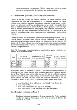 209
márgenes glaciares con sistemas GPS) y mapas topográficos a escala
nominal en el mismo orden de magnitud que la data satelital.
7.2.2. Número de glaciares y metodología de selección
Debido a que es un tipo de estudio extensivo, se deben estudiar varias
decenas de glaciares por zona glaciológica, y la selección en este caso debe
priorizar una cobertura espacial homogénea más que un particular foco en
zonas con prioridad económica o poblacional, ya que será información clave
para el modelamiento de la respuesta futura de los glaciares. Sin embargo,
dada la enorme heterogeneidad glaciológica y de densidad poblacional a lo
largo del país, se hace necesario considerar también la importancia de los
glaciares en cada zona en términos económicos, hidrológicos y de superficie
relativa.
Dado que existen 101 subcuencas identificadas con aporte glaciar en Chile, y
que de seguro se identificarán más en futuros inventarios, se propone la
selección de aproximadamente un glaciar por subcuenca (i.e. un total de 100
glaciares), de haber más de uno en una subcuenca dada, se escogerá aquel
que muestre características típicas de la subcuenca en términos de exposición,
tamaño y rango altitudinal.
Tabla 7.3: Resumen por zona glaciológica de superficie total, glaciar y población con
respecto de los totales nacionales.
Zona Superficie
(% del total nacional)
Superficie glaciar
(% del total nacional)
Fracción
glaciar
(%)
Población aprox.
(% del total nacional)
Norte 40,7% 0,53% 0,04% 12%
Centro 10,0% 4,46% 1,25% 62%
Sur 22,9% 2,63% 0,32% 25%
Austral 27,0% 92,38% 9,54% 1%
Tomado en cuenta la población (Tabla 7.3), se propone dar mayor peso a la
Zona Centro, que concentra más de la mitad de la población nacional a costo
de la Zona Austral, que cuenta sólo con un 1% de la población nacional
aproximadamente y que posee además el mayor número de subcuencas con
aporte glaciar del país. De este modo se propone establecer la red de
monitoreo a Nivel 4 incorporando 100 glaciares, desglosados como sigue:
13 en la Zona Norte (8 en la Norte A, 4 en Norte B y 1 en Norte C).
20 en la Zona Centro.
34 en la Zona Sur (14 en la Sur A y 20 en la Sur B).
33 en la Zona Austral (23 en la Austral A y 10 en la Austral B).
7.2.3. Estudios recientes en Nivel 4
- Estudio de fluctuaciones glaciares de largo plazo en los Andes centrales
inferido con registros históricos y anillos de crecimiento de árboles (Le
Quesne et al., 2008).
 