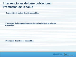 Intervenciones de base poblacional:
Promoción de la salud
Promoción de estilos de vida saludables.
Promoción de la regulación/acuerdos de la oferta de productos
y servicios.
Promoción de entornos saludables.
 