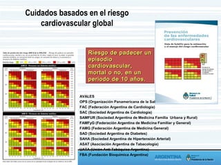 Cuidados basados en el riesgo
cardiovascular global
Riesgo de padecer unRiesgo de padecer un
episodioepisodio
cardiovascular,cardiovascular,
mortal o no, en unmortal o no, en un
periodo de 10 años.periodo de 10 años.
AVALES
OPS (Organización Panamericana de la Salud)
FAC (Federación Argentina de Cardiología)
SAC (Sociedad Argentina de Cardiología)
SAMFUR (Sociedad Argentina de Medicina Familia Urbana y Rural)
FAMFyG (Federación Argentina de Medicina Familiar y General)
FAMG (Federación Argentina de Medicina General)
SAD (Sociedad Argentina de Diabetes)
SAHA (Sociedad Argentina de Hipertensión Arterial)
ASAT (Asociación Argentina de Tabacología)
UATA (Unión Anti Tabáquica Argentina)
FBA (Fundación Bioquímica Argentina)
 