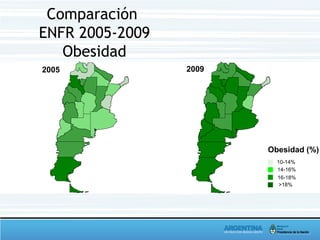 Comparación
ENFR 2005-2009
Obesidad
10-14%
>18%
Obesidad (%)
14-16%
16-18%
2005 2009
 