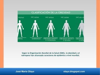 José María Olayo olayo.blogspot.com
Según la Organización Mundial de la Salud (OMS), la obesidad y el
sobrepeso han alcanz...