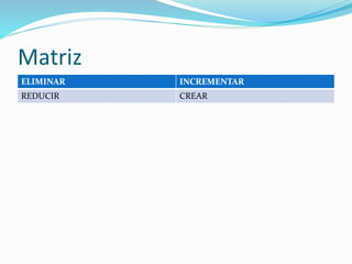 Matriz
ELIMINAR INCREMENTAR
REDUCIR CREAR
 