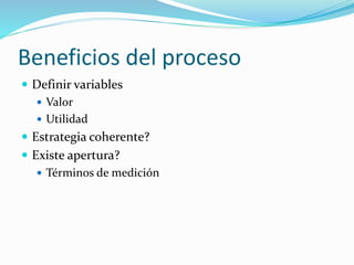 Beneficios del proceso
 Definir variables
 Valor
 Utilidad
 Estrategia coherente?
 Existe apertura?
 Términos de medición
 