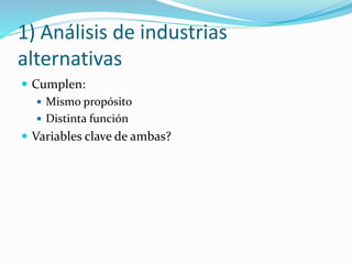 1) Análisis de industrias
alternativas
 Cumplen:
 Mismo propósito
 Distinta función
 Variables clave de ambas?
 