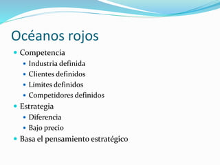 Océanos rojos
 Competencia
 Industria definida
 Clientes definidos
 Límites definidos
 Competidores definidos
 Estrategia
 Diferencia
 Bajo precio
 Basa el pensamiento estratégico
 