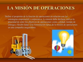 LA MISIÓN DE OPERACIONESLA MISIÓN DE OPERACIONES
Define el propósito de la función de operaciones en relación con lasDefine el propósito de la función de operaciones en relación con las
estrategias empresarial y corporativa. La misión debe declarar cuál es laestrategias empresarial y corporativa. La misión debe declarar cuál es la
prioridad de entre los objetivos de operaciones: costo, calidad, tiempo deprioridad de entre los objetivos de operaciones: costo, calidad, tiempo de
entrega y flexibi­lidad. Una formulación típica de la misión de operacionesentrega y flexibi­lidad. Una formulación típica de la misión de operaciones
en una compañía aseguradoraen una compañía aseguradora
 