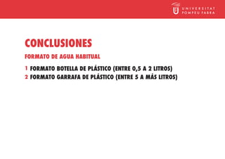 CONCLUSIONES
FORMATO DE AGUA HABITUAL
1 FORMATO BOTELLA DE PLÁSTICO (ENTRE 0,5 A 2 LITROS)
2 FORMATO GARRAFA DE PLÁSTICO (ENTRE 5 A MÁS LITROS)
 