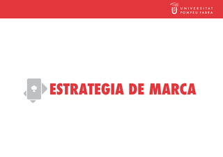ESTRATEGIA DE MARCA
 