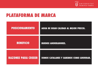PLATAFORMA DE MARCA

 POSICIONAMIENTO      AGUA DE GRAN CALIDAD AL MEJOR PRECIO.




     BENEFICIO        BUENOS AHORRADORES.




RAZONES PARA CREEER   SOMOS CATALANES Y SABEMOS COMO AHORRAR.
 