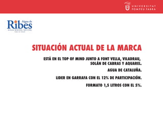 SITUACIÓN ACTUAL DE LA MARCA
  ESTÁ EN EL TOP OF MIND JUNTO A FONT VELLA, VILADRAU,
                           SOLÁN DE CABRAS Y AQUAREL.
                                   AGUA DE CATALUÑA.
        LIDER EN GARRAFA CON EL 12% DE PARTICIPACIÓN.
                        FORMATO 1,5 LITROS CON EL 5%.
 