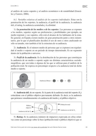 al análisis de varios soportes y al análisis económico o de rentabilidad (Gonzá-
lez y Carrero, 2006).

    b.1. Variables relativas al análisis de los soportes individuales. Estas son la
penetración de los soportes, la audiencia, el perfil de la audiencia, la audiencia
útil, el rating, la audiencia acumulada y la afinidad.
    1) La penetración de los medios o de los soportes. Las personas se exponen
a los medios, soportes según sus preferencias y posibilidades; por ejemplo, un
medio regional, y sus soportes, sólo está al alcance de los habitantes de la zona.
En general, en España existen medios de gran penetración junto a otros minori-
tarios, por lo que el planificador decidirá el uso de unos u otros analizando no
sólo su tamaño, sino también el de la estructura de su audiencia.
   2) Audiencia. Es el número medio de personas que se exponen con regulari-
dad al medio o soporte en un periodo de tiempo determinado. Es un segmento




                                                                                                            ©ESIC EDITORIAL. ISBN 978-84-7356-568-4. COPIA DE USO PRIVADO
dentro de la población o universo.
   3) Perfil de la audiencia. Es la distribución de las personas que constituyen
la audiencia de un medio o soporte según sus distintas características sociode-
mográficas, que son todas o algunas de las que se utilizan para el análisis de la
población total. Se expresa en porcentajes respecto a la audiencia total de dicho
medio o soporte.


                  S1

                                               Audiencia Bruta =      S1     +     S2    +     S3

            S2            S3




   4) Audiencia útil, de un soporte. Es la parte de la audiencia total del soporte (S1)
coincidente con el público objetivo previamente definido. Es decir, es la audiencia
que pertenece simultáneamente a la audiencia del medio y al público objetivo.

                                                                                  Población total
                         Público
                         objetivo                             S1
                                                P.O.
                                                                                  Audiencia no útil de S1
            Audiencia útil de S1


   5) Rating. Es la audiencia (número de impactos) expresada en cifras relati-
vas como un porcentaje sobre la base (población total o público objetivo) que se


Este texto forma parte de la obra Las claves de la publicidad del autor Mariola García Uceda                29
 