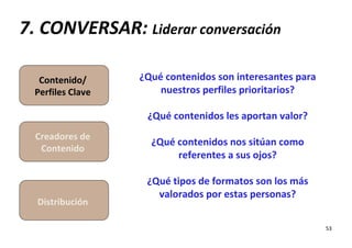 7. CONVERSAR: Liderar conversación

   Contenido/      ¿Qué contenidos son interesantes para
  Perfiles Clave       nuestr...