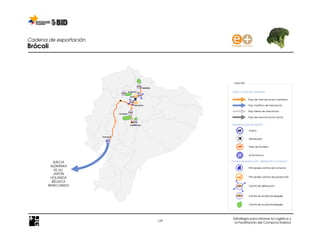 Cadena de exportación
Brócoli




                                                                                   Leyenda
                                                                IMBARUBA

                                               PICHINCHA                         Flujos y modo de transporte
                                                 Quito
                                                                                                Flujo de mercancía por carretera

                                                         MACHACHI                              Flujo marítimo de mercancía

                                                                                               Flujo aéreo de mercancía
                                    COTOPAXI

                                                                                               Flujo de mercancía por ducto


                                                 TUNGURAHUA                      Infraestructuras de tránsito

                                                                                                Puerto

                        Guayaquil
                                                                                                Aeropuerto


                                                                                                Paso de frontera


                                                                                      ZF        Zona Franca

          SUECIA                                                                 Centros de producción, distribución y consumo

        ALEMANIA                                                                                Principales centros de consumo
           EE.UU.
          JAPÓN
        HOLANDA                                                                                 Principales centros de producción
         BÉLGICA
       REINO UNIDO                                                                              Centro de distribución



                                                                                                Centro de acopio/bodegaje


                                                                                                Centro de acopio/bodegaje




                                                                                  Estrategia para reforzar la Logística y
                                                                           179     la Facilitación del Comercio Exterior
 