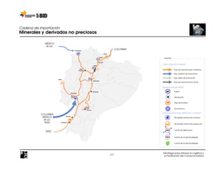 Cadena de importación
Minerales y derivados no preciosos

             MÉXICO
              EE.UU.
                                              Esmeraldas
                                                                                                           COLOMBIA
                                                                                            Tulcán


                                                                                   Ibarra
                                                                                                                        Leyenda

                                                                                  Otavalo
                                                                                                                      Flujos y modo de transporte
                                                                        Quito


                                                     Santo
                                                    Domingo
                                                                                                                                     Flujo de mercancía por carretera

                                                                                                                                    Flujo marítimo de mercancía

                                                                                                                                    Flujo aéreo de mercancía
                       Manta
                                                                       Latacunga
                                                                                                                                    Flujo de mercancía por ducto


                                                                                                                      Infraestructuras de tránsito

                                                                       Riobamba                                                      Puerto
                                        Guayaquil


                                                                                                                                     Aeropuerto


                                                                                                                                     Paso de frontera



                                                              Cuenca
                                                                                                                           ZF        Zona Franca

                                                                                                                      Centros de producción, distribución y consumo
           COLOMBIA
            MÉXICO                Machala
                                                                                                                                     Principales centros de consumo
             EE.UU.
             PERÚ         Huaquillas
                                                                                                                                     Principales centros de producción


                                                                                                                                     Centro de distribución
              PERÚ

                                                                                                                                     Centro de acopio/bodegaje


                                                                                                                                     Centro de acopio/bodegaje




                                                                                                                       Estrategia para reforzar la Logística y
                                                                                                     217                la Facilitación del Comercio Exterior
 