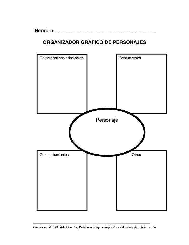 Estrategias