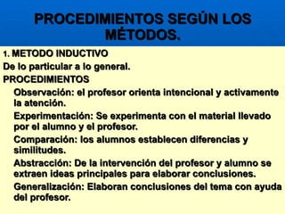 PROCEDIMIENTOS SEGÚN LOS MÉTODOS. 1.  METODO INDUCTIVO De lo particular a lo general. PROCEDIMIENTOS Observación: el profesor orienta intencional y activamente la atención. Experimentación: Se experimenta con el material llevado por el alumno y el profesor. Comparación: los alumnos establecen diferencias y similitudes. Abstracción: De la intervención del profesor y alumno se extraen ideas principales para elaborar conclusiones. Generalización: Elaboran conclusiones del tema con ayuda del profesor. 