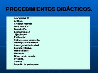 PROCEDIMIENTOS DIDÁCTICOS. INDIVIDUALES. Análisis. Creación manual Demostración  Descripción Ejemplificación Ejercitación Explicación  Instrucción programada. Interrogación didáctica. Investigación individual Lectura reflexiva. Modelamiento. Narración Observación guiada. Proyecto. Síntesis. Solución de problemas. 
