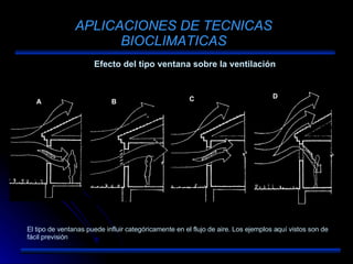 APLICACIONES DE TECNICAS BIOCLIMATICAS El tipo de ventanas puede influir categóricamente en el flujo de aire. Los ejemplos aquí vistos son de fácil previsión Efecto del tipo ventana sobre la ventilación A B C D 