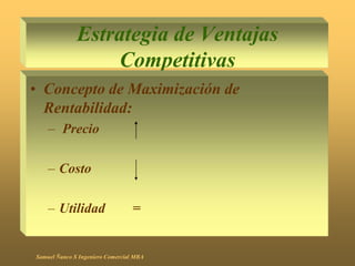 Estrategia de Ventajas
Competitivas
• Concepto de Maximización de
Rentabilidad:
– Precio
– Costo
– Utilidad =
Samuel Ñanco S Ingeniero Comercial MBA
 