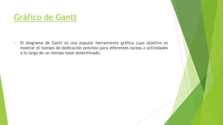Gráfico de Gantt


El diagrama de Gantt es una popular herramienta gráfica cuyo objetivo es
mostrar el tiempo de dedicación previsto para diferentes tareas o actividades
a lo largo de un tiempo total determinado.

 
