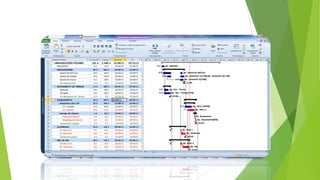 Planificación estratégica, táctica y diagrama de Gantt
