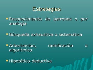 Estrategias
 Reconocimiento

analogía

 Búsqueda

de patrones o por

exhaustiva o sistemática

 Arborización,

algorítmica

ramificación

 Hipotético-deductiva

o

 
