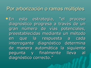Por arborización o ramas múltiples
 En

esta estrategia, “el proceso
diagnóstico progresa a través de un
gran número de vías potenciales,
preestablecidas mediante un método
en que la respuesta a cada
interrogante diagnóstico determina
de manera automática la siguiente
pegunta y finalmente lleva al
diagnóstico correcto.”

 