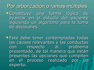 Por arborización o ramas múltiples
 Constituye

una forma lógica de
avanzar en el estudio del paciente
siguiendo un algoritmo para la toma
de decisiones.

 Este

debe tener contempladas todas
las causas relevantes y las conductas
con
respecto
al
problema
presentado, de tal manera que están
presentes las opciones que compiten
en el proceso realizado por un
experto.

 
