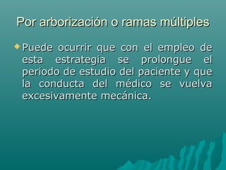 Por arborización o ramas múltiples
 Puede

ocurrir que con el empleo de
esta estrategia se prolongue el
periodo de estudio del paciente y que
la conducta del médico se vuelva
excesivamente mecánica.

 