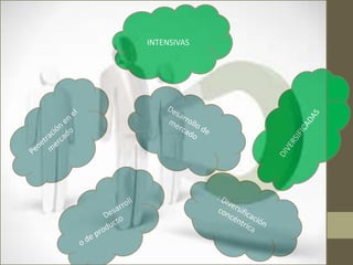 INTENSIVAS
 