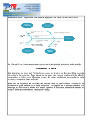 El siguiente es un Diagrama de Ishicawa que representa los pasos para su elaboración:
La información se organiza para interpretarse desde la izquierda, alternando arriba y abajo.
DIAGRAMAS DE VENN
Los diagramas de Venn son ilustraciones usadas en la rama de la matemática conocida
como teoría de conjuntos. Estos diagramas se usan para mostrar gráficamente la relación
matemática o lógica entre diferentes grupos de cosas (conjuntos), representando cada
conjunto mediante un óvalo o círculo .
Este tipo de diagramas es conocido por muchos pues es comúnmente utilizado en las
matemáticas para trabajar en el tema conjuntos , tan popular en la escuela primaria. Sin
embargo, su aplicación es mucho más amplia y permite al estudiante identificar si existe o no
relación entre los elementos de un conjunto y otro(s).
 