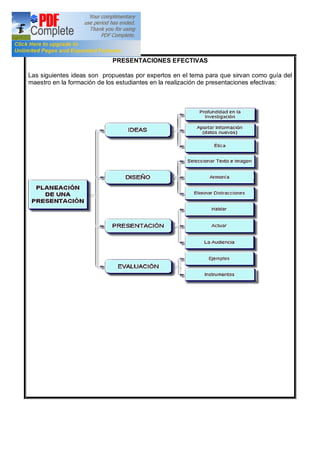 PRESENTACIONES EFECTIVAS
Las siguientes ideas son propuestas por expertos en el tema para que sirvan como guía del
maestro en la formación de los estudiantes en la realización de presentaciones efectivas:
 