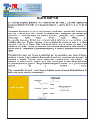 CUADROS SINÓPTICOS
Los cuadros sinópticos presentan una caracterización de temas y subtemas, organizando
jerárquicamente la información en un diagrama mediante el sistema de llaves o por medio de
tablas.
Claramente, los cuadros sinópticos son Organizadores Gráficos, que han sido ampliamente
utilizados como recursos instruccionales y se definen como representaciones visuales que
comunican la estructura lógica del material educativo. (Ambruster, 1994; Trowbride y
Wandersee, 1998; West, Farmery Wolf, 1991) [1].
Los cuadros sinópticos, brindan una estructura global coherente de una temática y sus
múltiples relaciones. Pueden utilizarse como estrategias de enseñanza tanto en la clase
magistral como en los textos. Esta herramienta indica cómo se ordena un texto y sus
elementos principales, permite visualizar una representación esquemática de la información,
lo cual aclara su comprensión y facilita la percepción y el recuerdo de las relaciones entre las
ideas
Principalmente existen dos formas de realizarlos. La más conocida es por medio de llaves,
donde se presenta la información de lo general a lo particular, respetando una jerarquía, de
izquierda a derecha. También pueden presentarse mediante tablas, sin embargo, el
esquema de llaves o cuadro sinóptico es el más indicado para aquellos temas que tienen
muchas clasificaciones y tiene la ventaja de ser el más gráfico de todos, por lo que favorece el
ejercicio de la memoria visual
Para organizar la información con el sistema de llaves, podemos hacerlo eligiendo alguna de
las formas que se muestran a continuación:
FORMA A (Ideas):
 
