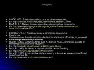 bibliografìa CNICE. MEC  Principales modelos de aprendizaje cooperativo.    En:  http ://w3. cnice.mec.es /recursos2/ convivencia_escolar /1_4. htm DÍAZ, C. S.F.  Nuevas técnicas específicas del aprendizaje cooperativo    En:  http ://www2. edu.fi / magazinefactory /magazines/ EducacionMatematica / index.php?str=40 & artID=2 ESCOBAR, R. s.f.  Trabajo en grupo y aprendizaje cooperativo.    Reseña, en:  http://redescolar.ilce.edu.mx/redescolar/biblioteca/articulos/pdf/trabajo_en_grupo.pdf Aprendizaje basado en problemas  Riverón Portela, O;Martin Alfonso Juan A.; Gómez, Ángel. Aprendizaje Basado en Problemas: una alternativa educativa.  En:  http ://contexto- educativo.com.ar /2001/4/nota-02. htm Duch, B. (1996). Problems: a key factor in PBL. About Teaching.  En:  http://www.udel.edu/pbl/cte/spr96-phys.html Lieux, E. (1996). A comparative study of learning in lecture vs problem-based format. About Teaching, 50.  En:  http://www.udel.edu/pbl/cte/spr96-nutr.html   