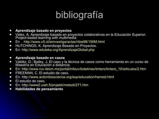 bibliografía Aprendizaje basado en proyectos  Velez, A. Aprendizaje basado en proyectos colaborativos en la Educación Superior.  Project-based learning with multimedia:  En  .  http://www.c5.cl/ieinvestiga/actas/ribie98/190M.html HUTCHINGS, K. Aprendizaje Basado en Proyectos.  En:  http :// www.eduteka.org / AprendizajeGlobal.php Aprendizaje basado en casos Valdéz, D.; Bailey, J. El caso y la técnica de casos como herramienta en un curso de Maestría en Educación a distancia.  En:  http :// www.ruv.itesm.mx /portal/ infouv /boletines/tintero/ tintero _10/ articulos /2. htm FREEMAN, C. El estudio de caso.  En.  http :// www.actionbioscience.org / esp / education / herreid.html El estudio de caso.  En.  http ://www2. uiah.fi / projekti / metodi /271. htm Habilidades de pensamiento 