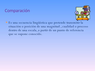 Comparación Es una secuencia lingüística que pretende transmitir la situación o posición de una magnitud , cualidad o proceso dentro de una escala, a partir de un punto de referencia que se supone conocido. 