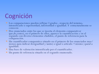 Cognición Las comparaciones pueden reflejar 3 grados , respecto del termino, intensificado o superioridad, inferioridad e igualdad. Y estructuralmente se conocen: Dos enunciados entre los que se inserta el elemento comparativo( que,de,como), en el primero de ellos, aparece la cuantificación y en el segundo con diverso elementos eludidos, el punto de referencia para la comparación. Un cuantificador comparativo situado en el primero de los enunciados mas/ menos para indicar desigualdad y tanto( o igual o articulo + mismo ) paral a igualdad. Una base de valoración intensificada por el cuantificador. Un punto de referencia situado en el segundo enumerado. 