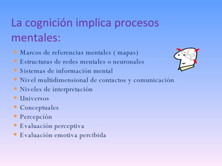 La cognición implica procesos mentales: Marcos de referencias mentales ( mapas) Estructuras de redes mentales o neuronales Sistemas de información mental Nivel multidimensional de contactos y comunicación Niveles de interpretación Universos  Conceptuales Percepción Evaluación perceptiva Evaluación emotiva percibida 