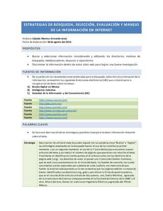 ESTRATEGIAS DE BÚSQUEDA, SELECCIÓN, EVALUACIÓN Y MANEJO
DE LA INFORMACIÓN EN INTERNET
Elaboró: Calzada Montes Armando Jesús
Fecha de elaboración: 30 de agosto del 2016
PROPÓSITOS
 Buscar y seleccionar información considerando y utilizando los directorios, motores de
búsqueda, metabuscadores, tesauros o repositorios.
 Discriminar la información dentro de estos sitios web para lograr una buena investigación.
FUENTES DE INFORMACIÓN
 De acuerdo con las recomendaciones elaboradas parala búsqueda,selección y discriminación dela
información,semuestran las siguientes direcciones electrónicas(URL) que sirvieron para la
recuperación de datos sobre los temas:
A) Brecha Digital en México
B) Inteligencia Colectiva
C) Sociedad de la Información y del Conocimiento (SIC)
Fuente https://www.ixquick.com/
Fuente http://dgb.unam.mx/
Fuente http://www.zapmeta.com/
Fuente http://www.latindex.ppl.unam.mx/
Fuente http://www.zapmeta.com/
Fuente https://www.ixquick.com/
PALABRAS CLAVES
 Se haceuna descripción delas estrategias y palabrasclavepara localizar información relevante
sobre el tema.
Estrategia Descripción:Se utilizó el meta buscador Ixquick con las palabrasclave“Brecha”y “digital”.
Las estrategias empleadas en la búsqueda fueron el uso de las comillasen primer
momento y en un segundo momento el uso de la T (solo títulos) para encontrar nuevos
artículos del tema y así reducir el número de páginas queaparecían con relación al tema.
Finalmente se identificaron ciertos puntos en el artículo como son los dominios dela
página web (.org), los derechos de autor al poseer una licenciadeCreative Commons,
que en este caso sepresentaron en el inicio del texto, las fuentes de consulta,las cuales
son amplias y están separadas por subtema de cada capítulo,nos menciona de que
fuente se analizó cadaapartado y a la vez seobserva que las páginas web (en su mayoría)
tienen identificados susdominios(.org,.gob) y por último la firma de quien lo publica,
que en el caso de dicho artículo setrata de dos autores, uno, Evelio Martínez, egresado
de la Licenciatura deCiencias computacionales en la Facultad deCiencias dela UABC y el
otro, Arturo Serrano, Doctor en cienciasen Ingeniería Eléctrica y egresado del IPN de
México.
 