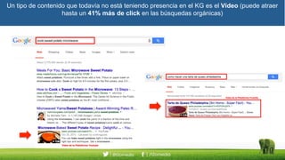 Un tipo de contenido que todavía no está teniendo presencia en el KG es el Vídeo (puede atraer
hasta un 41% más de click en las búsquedas orgánicas)
 