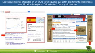 Las búsquedas más afectadas en un futuro serán aquellas que están directamente relacionadas
con: Modelos de Negocio “Call to Action”, Datos y Información
 