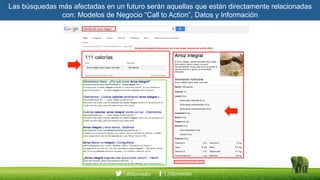 Las búsquedas más afectadas en un futuro serán aquellas que están directamente relacionadas
con: Modelos de Negocio “Call to Action”, Datos y Información
 