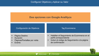 Configuración de Objetivos Tag Ecommerce
Dos opciones con Google AnalitycsDos opciones con Google Analitycs
Página Destino
Duración
Páginas/Pantallas por visita
Evento
Habilitar el Seguimiento de Ecommerce en el
perfil correspondiente
Incluir el código de Seguimiento e la página
de confirmación
Configurar Objetivos y Aplicar su Valor
 