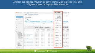 Analizar qué páginas impulsan las conversiones y los ingresos en el Sitio
Páginas > Valor de Página= Más influencia
 