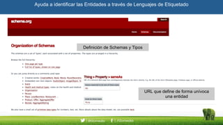 Definición de Schemas y Tipos
URL que define de forma unívoca
una entidad
Ayuda a identificar las Entidades a través de Lenguajes de Etiquetado
 